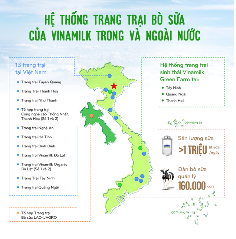 15[-]năm[-]xây[-]dựng[-]hệ[-]thống[-]trang[-]trại[-]của[-]“triệu[-]phú[-]sữa[-]tươi”[-]Việt[-]Nam